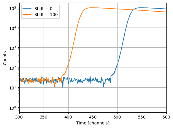 ../../_images/manual_decays_decay_curves_27_1.png