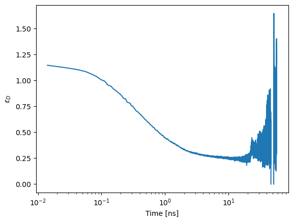 ../../_images/manual_decays_decay_curves_71_1.png