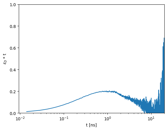 ../../_images/manual_decays_decay_curves_74_2.png