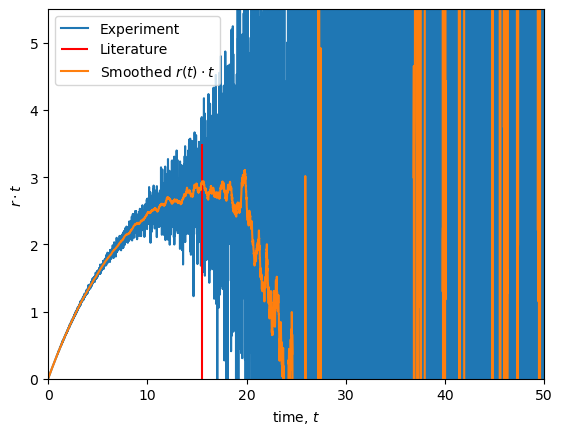 ../../_images/manual_decays_decay_curves_92_1.png