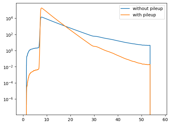 ../../_images/manual_decays_decay_forward_model_28_0.png