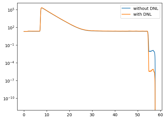 ../../_images/manual_decays_decay_forward_model_34_1.png