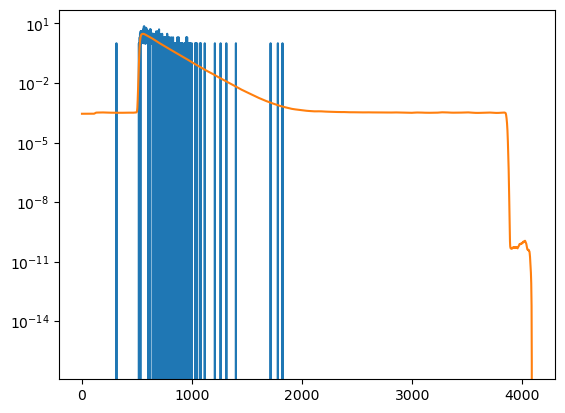 ../../_images/manual_decays_decay_forward_model_38_0.png