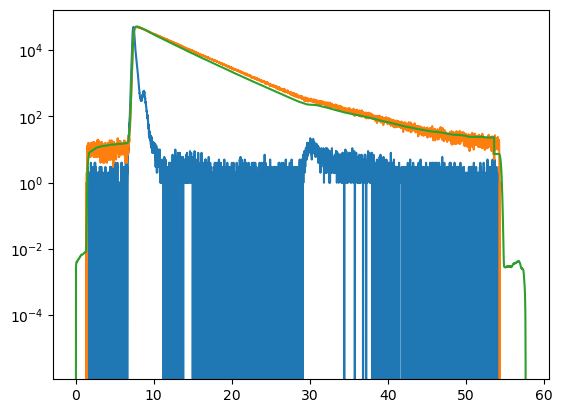 ../../_images/manual_decays_decay_objective_function_11_0.png