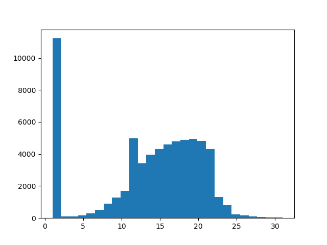 plot path maps