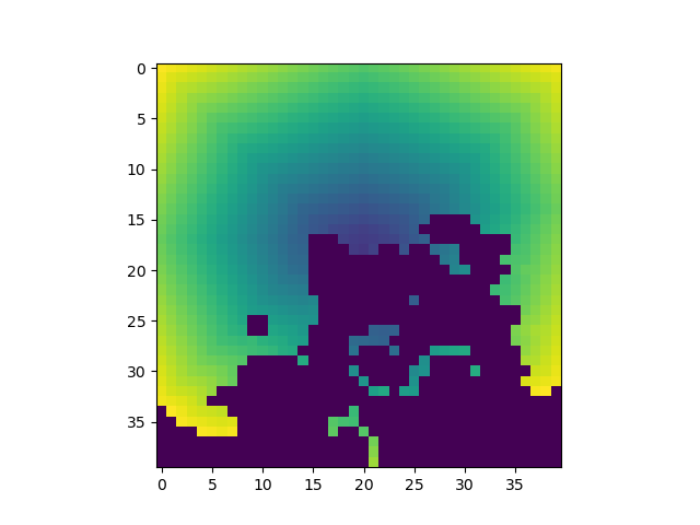 plot path maps