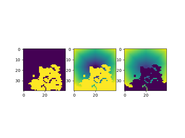 plot path maps