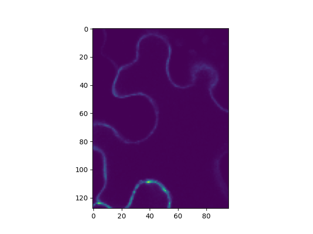 plot crop